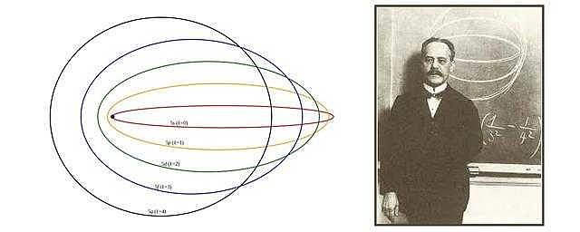 加快发展历史经典产业 打造提振消费新引擎